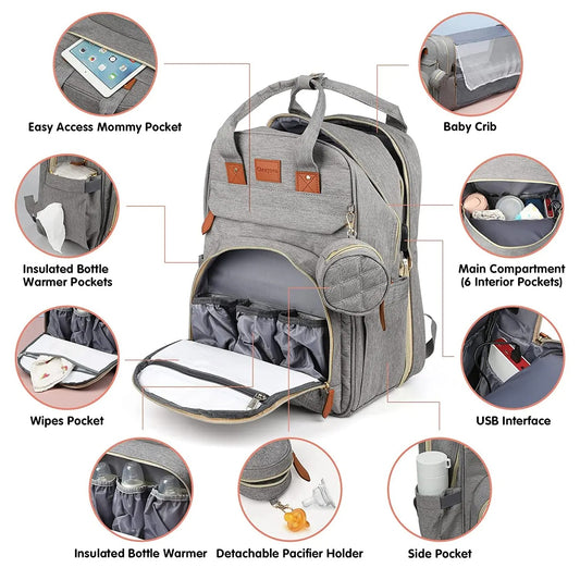 Blissybub™ All-in-One Diaper Bag Backpack