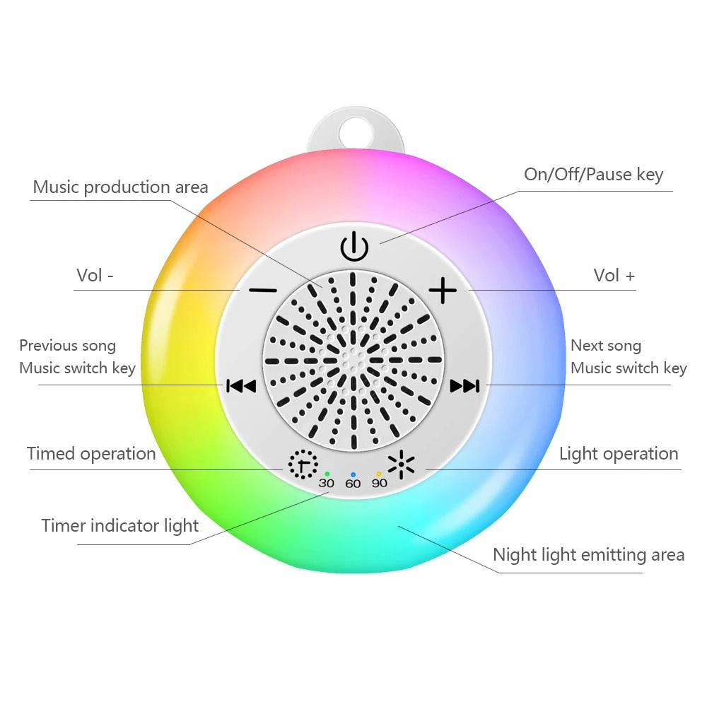 Blissybub™ Baby Sleep White Noise Machine – Peaceful Nights for Your Little One