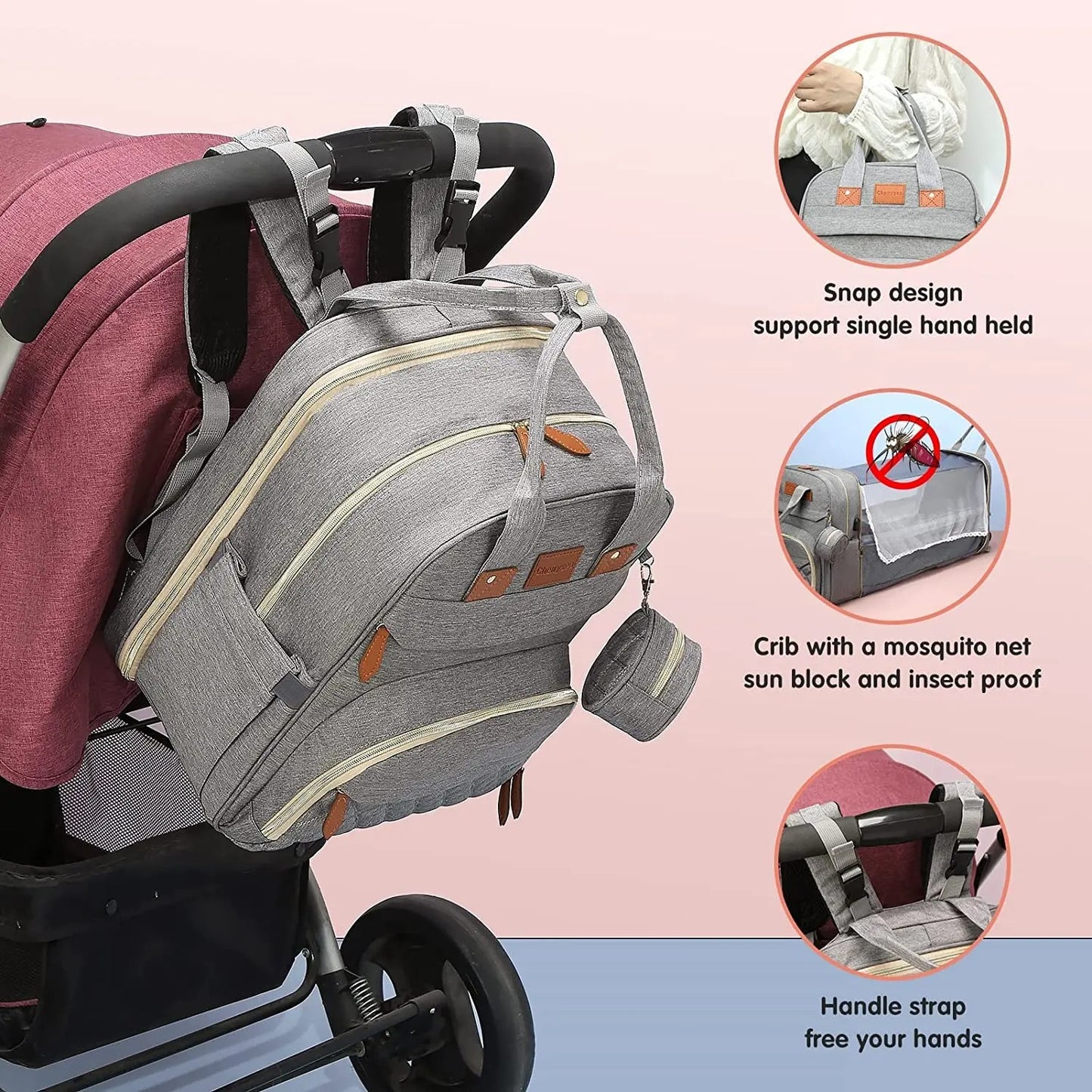 Blissybub™ All-in-One Diaper Bag Backpack